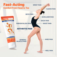 Ubioska Joint Gel