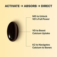 Vitamin D3 (4000 IU) & K2 & Mg Softgel