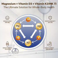 Vitamin D3 & K2 & Mg Softgel
